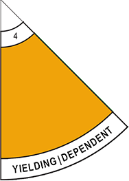 yielding