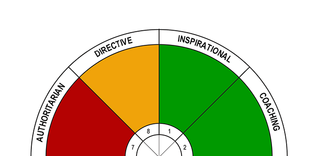 results-orientated