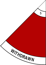 withdrawn