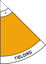 yielding