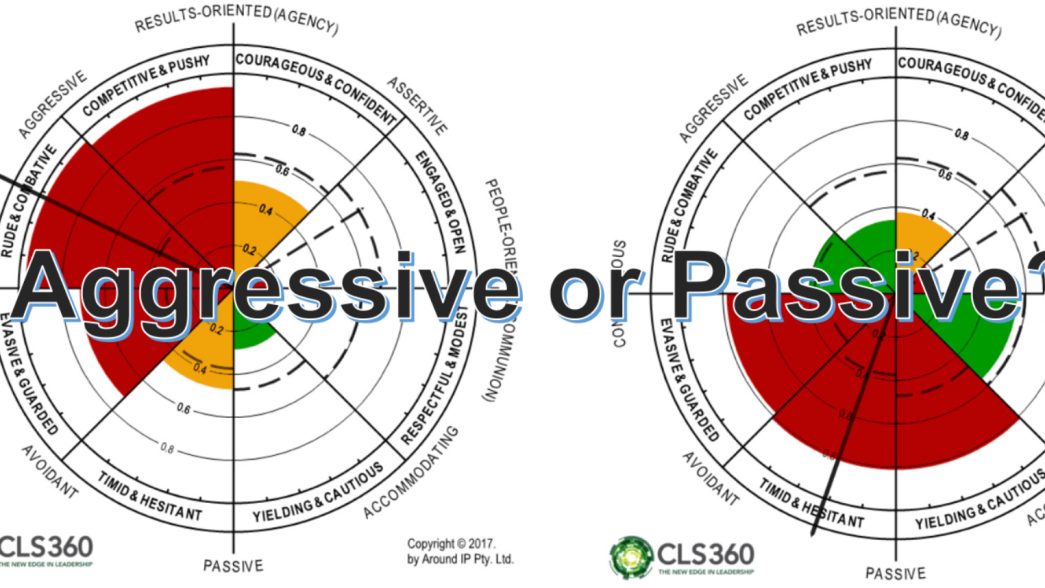 img-aggressive-passive-dysfunctional-team-prefer-consult